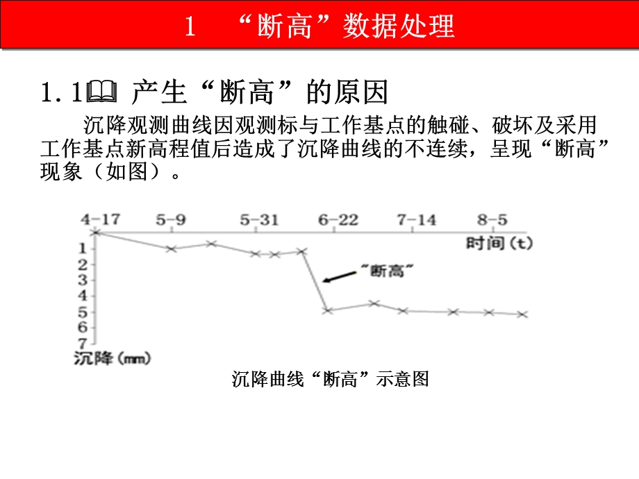 高铁沉降观测异常数据判别与修正.ppt_第3页