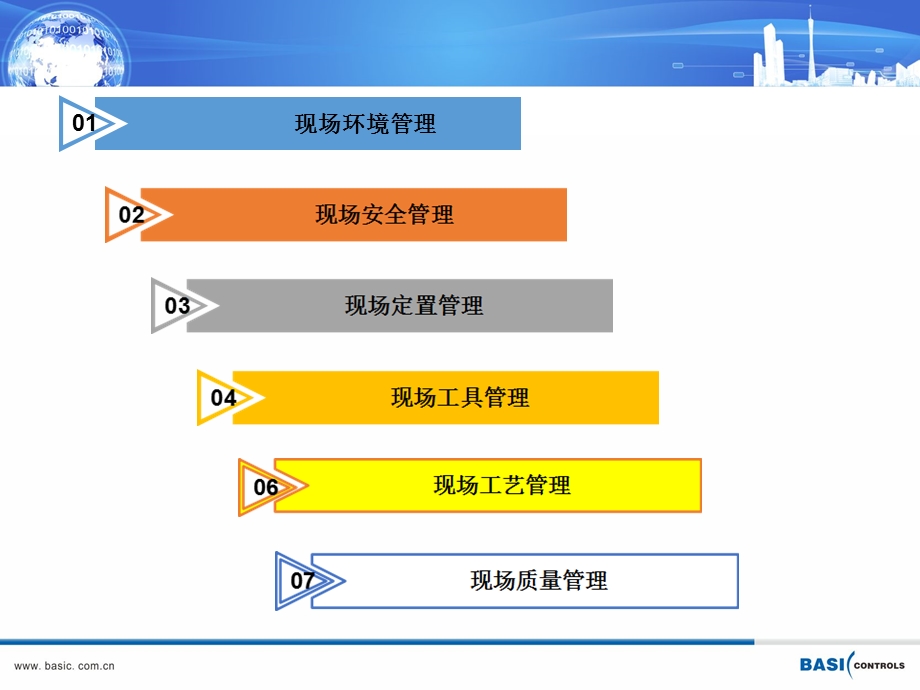 车间管理制度.ppt_第2页