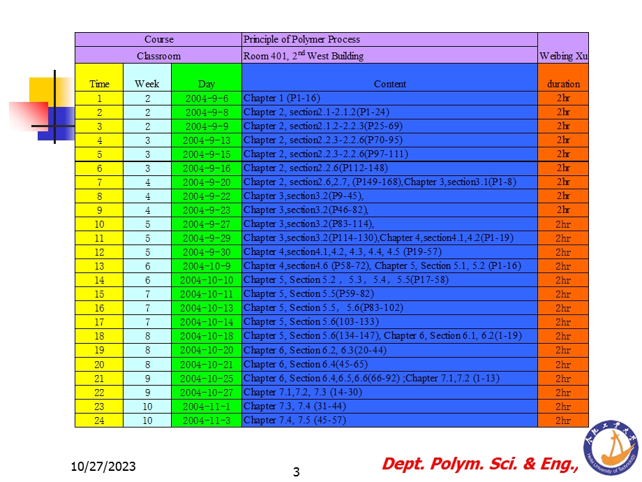 高分子材料加工成型原理.ppt_第3页