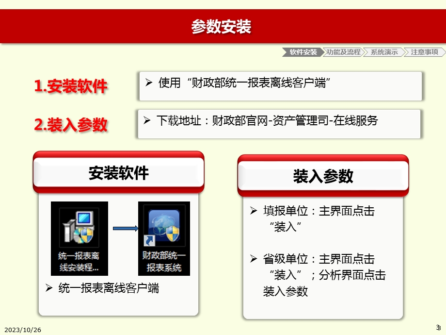 财政部统一报表系统培训.ppt_第3页