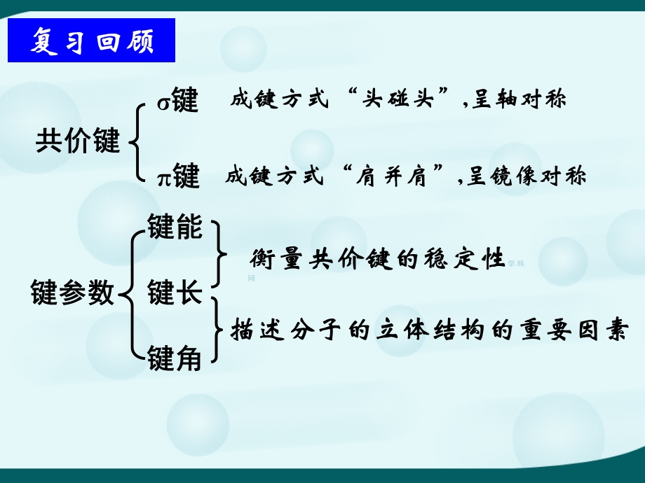 高二化学选修3第二章第二节分子的立体结构课件.ppt_第3页