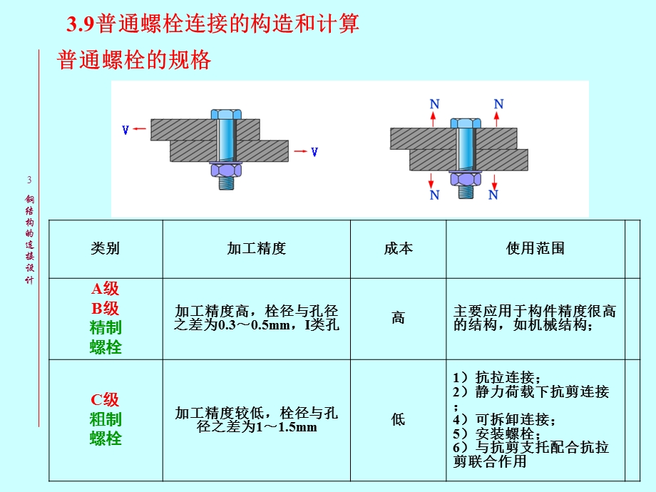 钢结构设计原理-螺栓连接计算.ppt_第1页