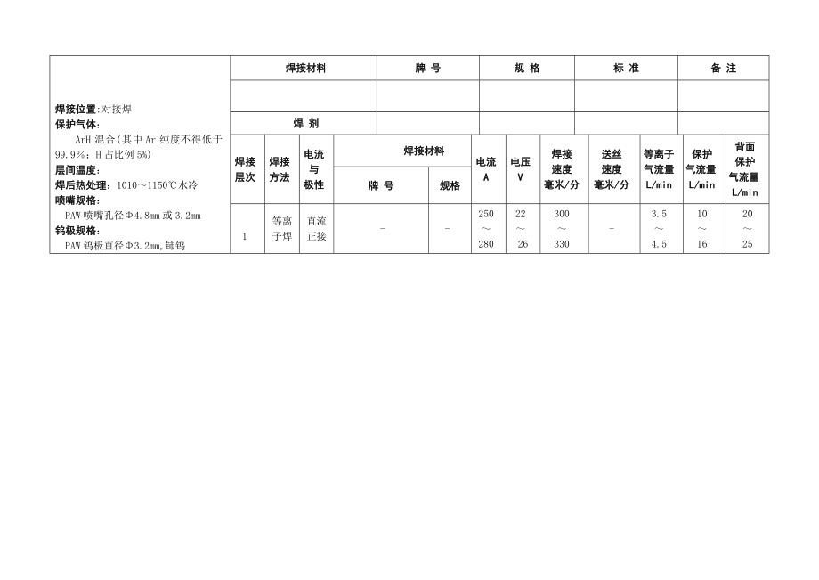 ok焊接工艺作业指导书.doc_第3页