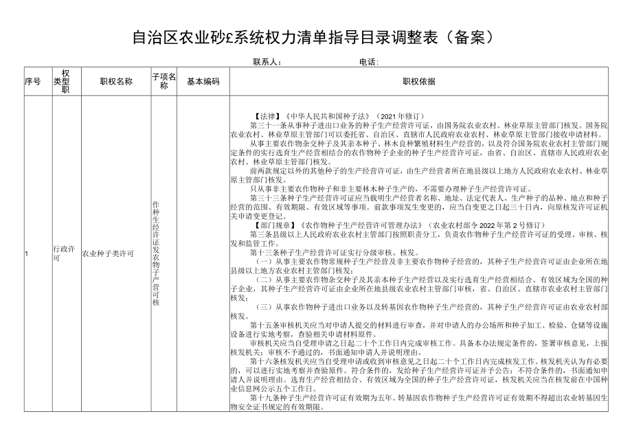 自治区农业农村厅系统权力清单指导目录调整表备案.docx_第1页