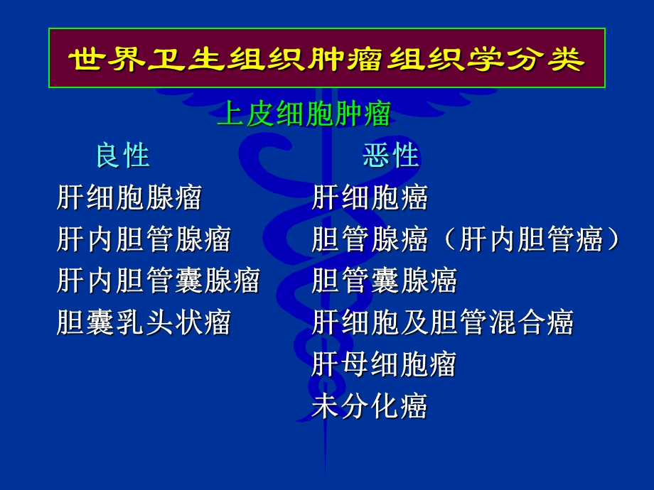 肝脏占位性病变的鉴别诊断.ppt_第2页