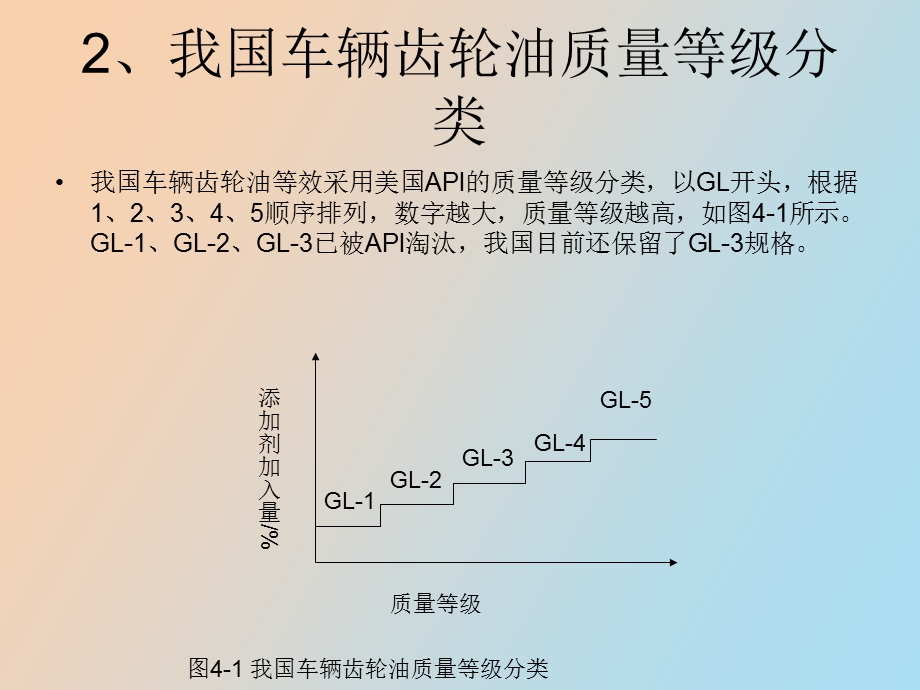 齿轮油基础知识.ppt_第3页