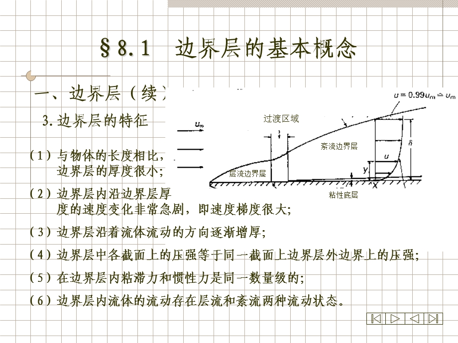 边界层理论初步.ppt_第3页