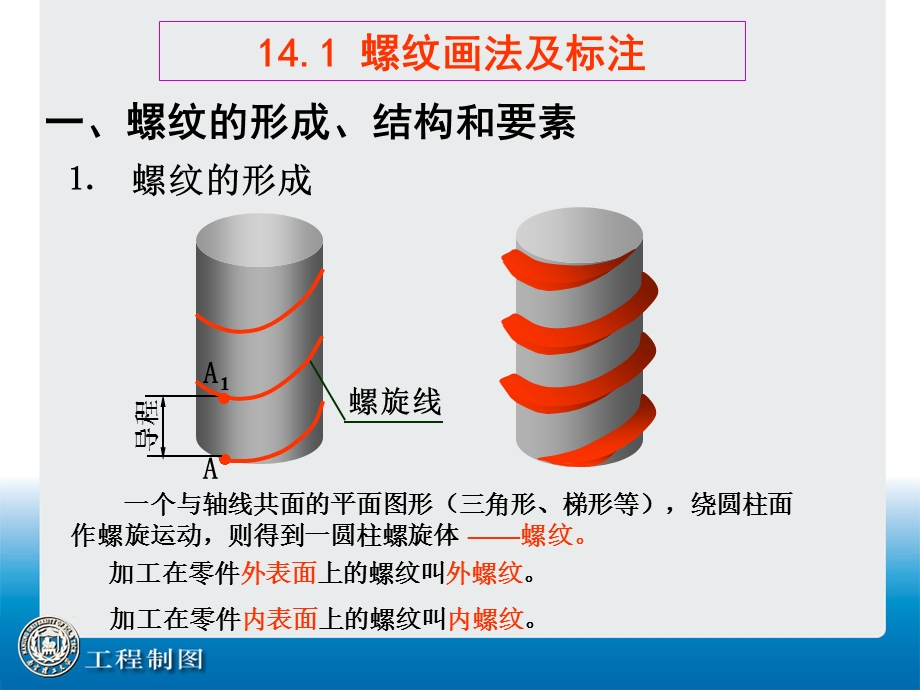 螺纹及螺纹连接件.ppt_第2页