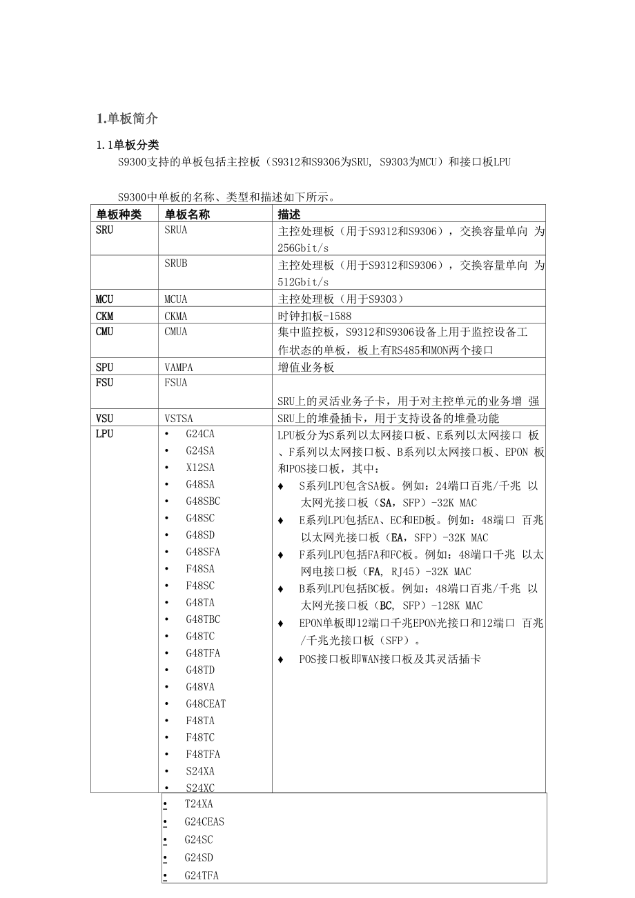 各类单板名称,功能介绍.docx_第1页