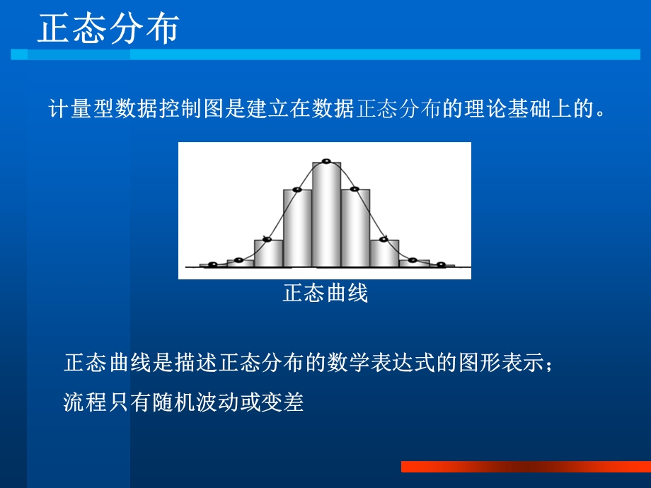 计量型数据控制图.ppt_第3页