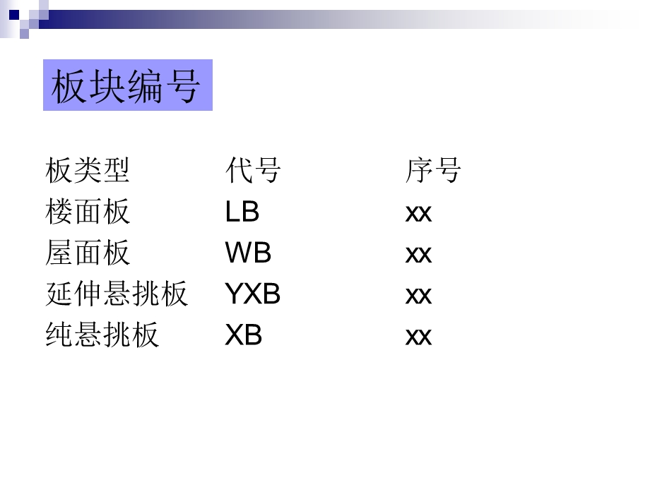 钢筋工程量计算-板和楼梯.ppt_第3页