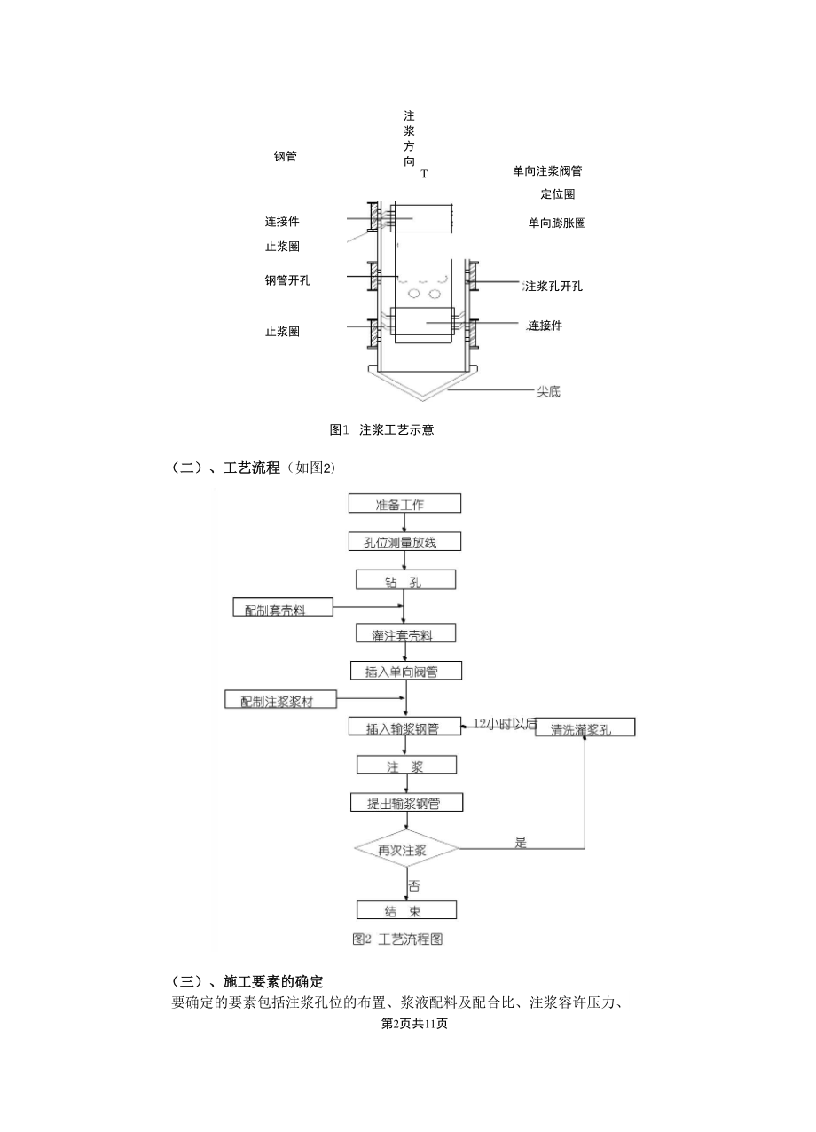 单向阀管土体注浆加固工法.docx_第2页