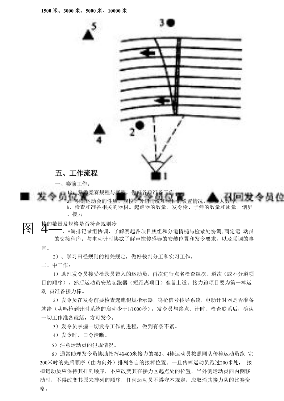 发令组比赛前要学习的材料1.docx_第3页