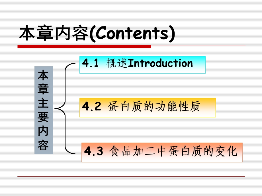 蛋白质化学介绍.ppt_第2页