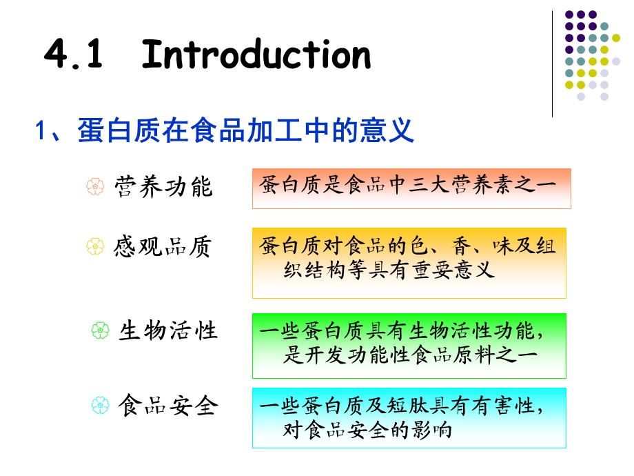 蛋白质化学介绍.ppt_第3页