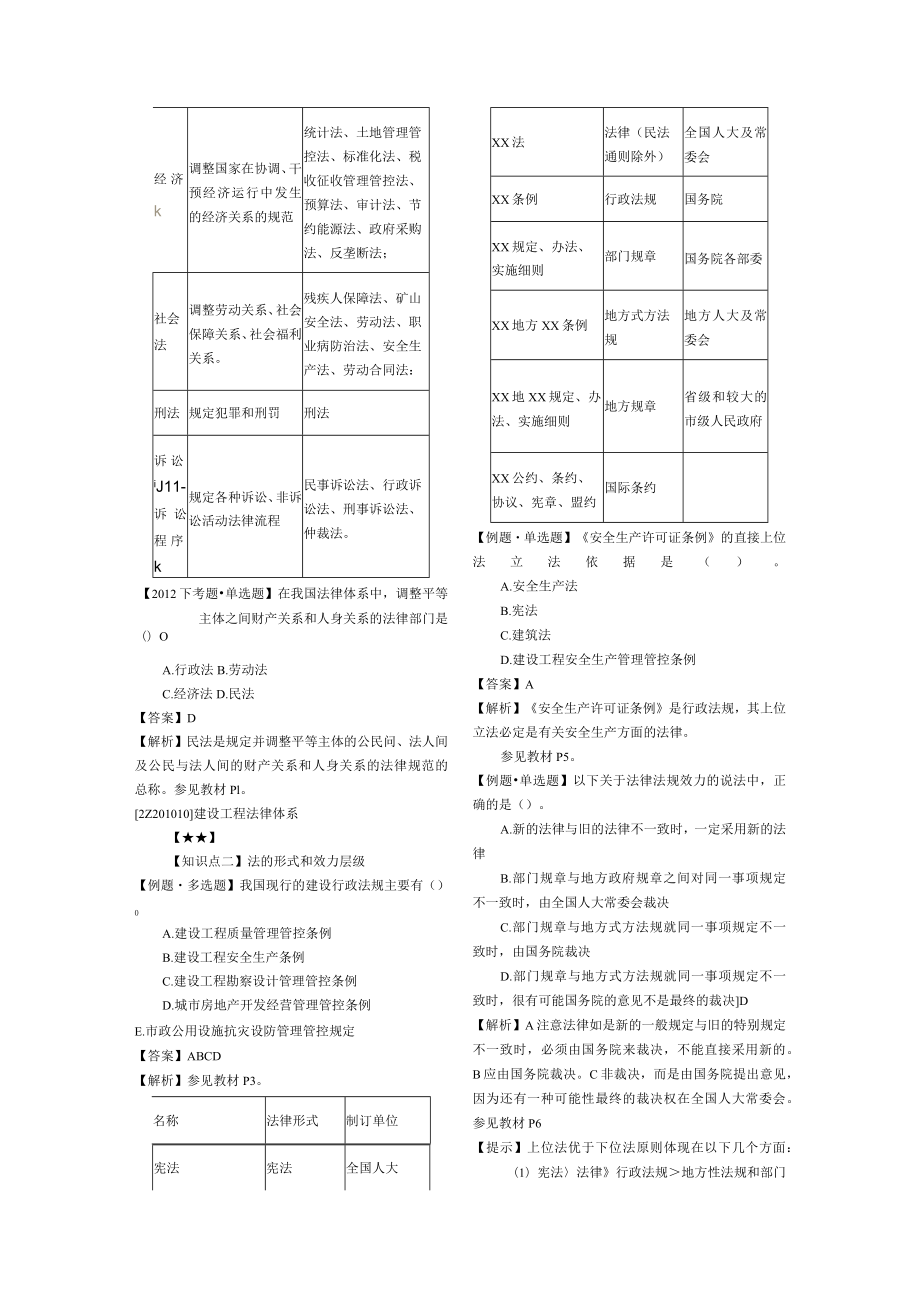 2023年整理-某年度二级建造师建设工程法律知识.docx_第2页