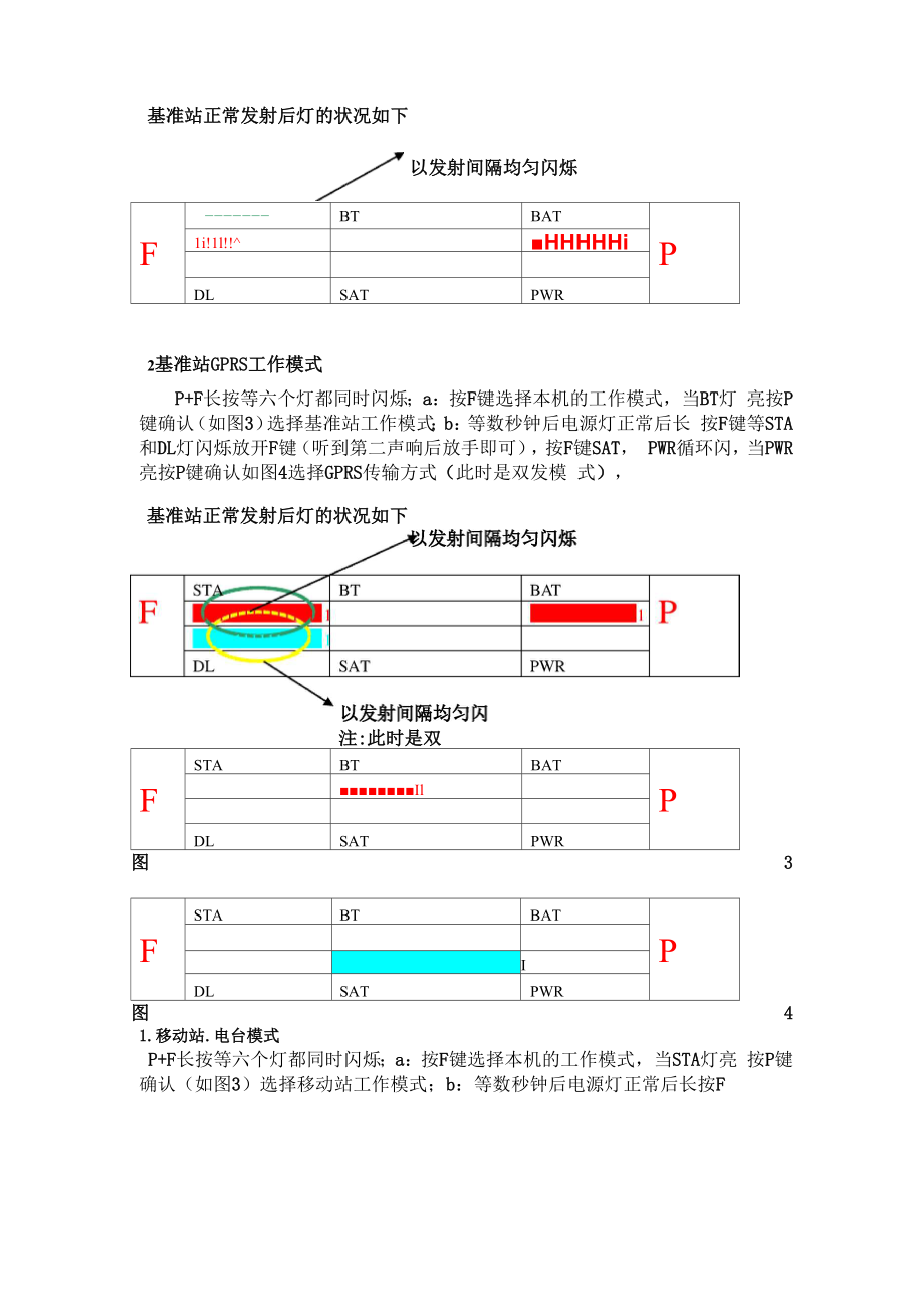 南方测绘S82T指示灯设置流程说明.docx_第3页