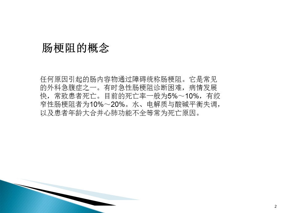 肠梗阻业务学习.ppt_第2页