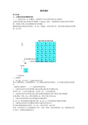 原子结构复习.docx