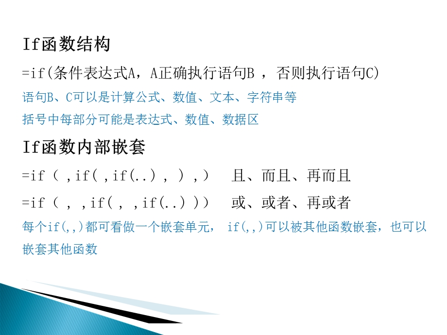 高效办公最实用函数.ppt_第3页