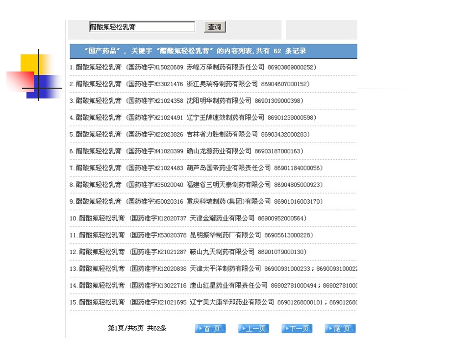 醋酸地塞米松乳膏的制.ppt_第3页