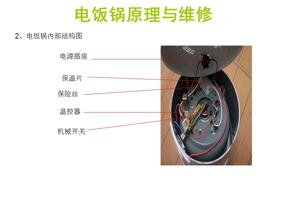 电饭锅原理与维修.ppt_第3页