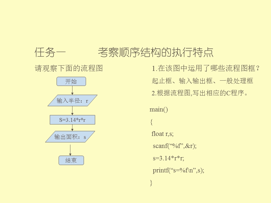 程序流程控制.ppt_第3页