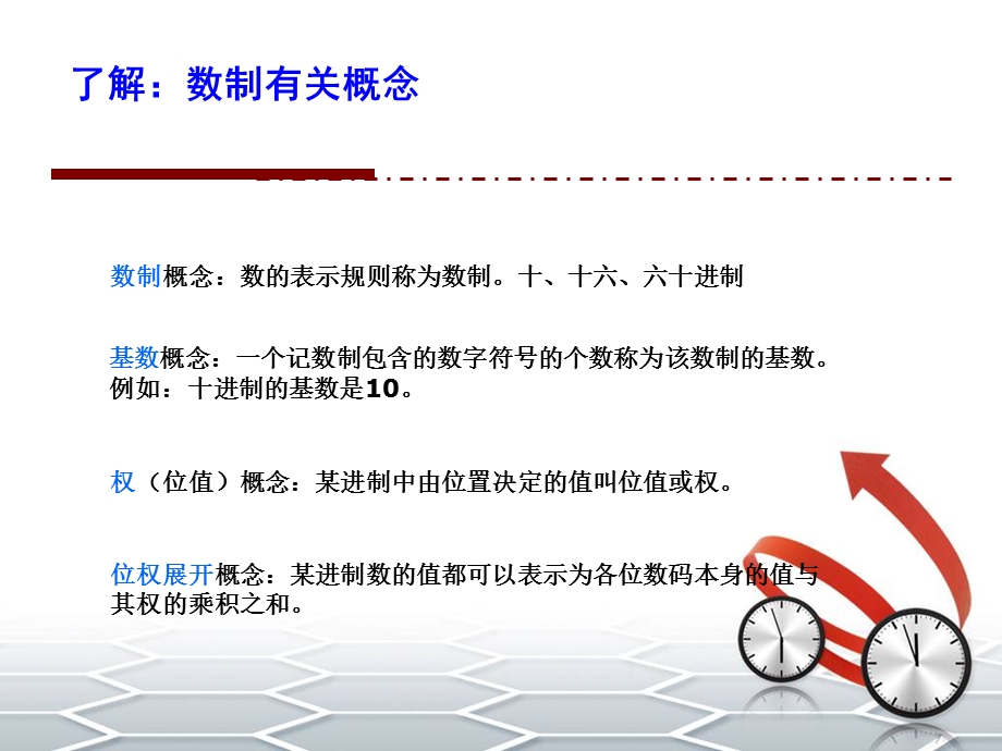 进制间的相互转.ppt_第2页