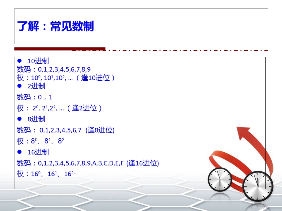 进制间的相互转.ppt_第3页