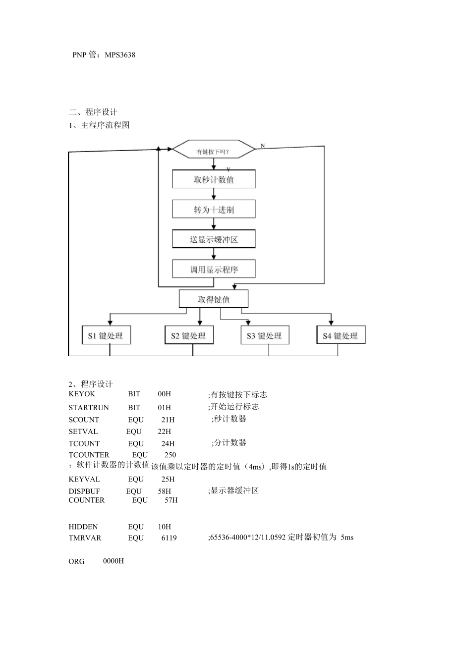 可预置倒计时时钟.docx_第2页