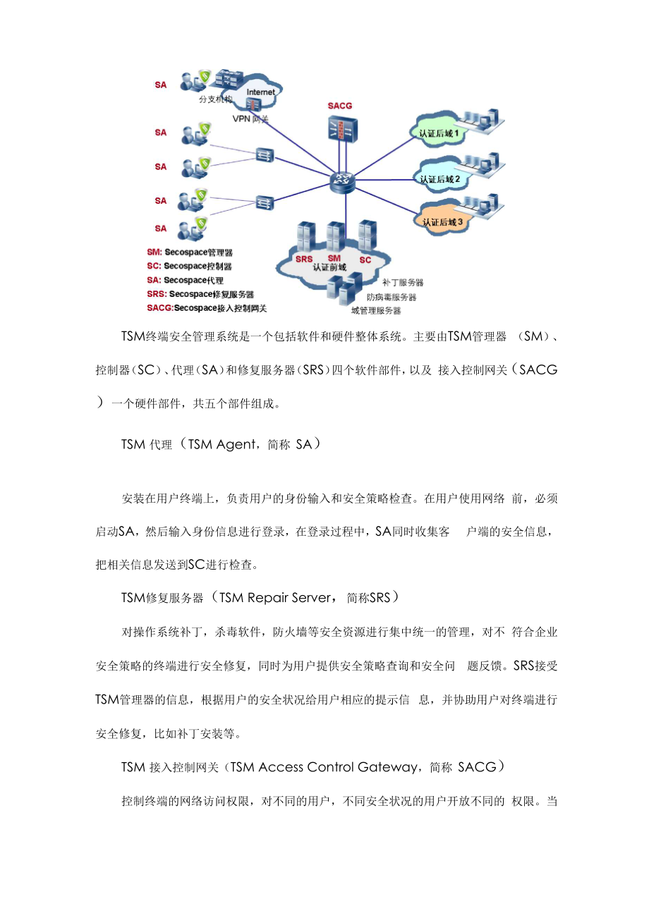 华为TSM技术和H3C EAD技术深层次分析.docx_第3页