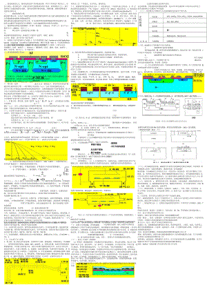 半导体集成电路制造工艺.docx