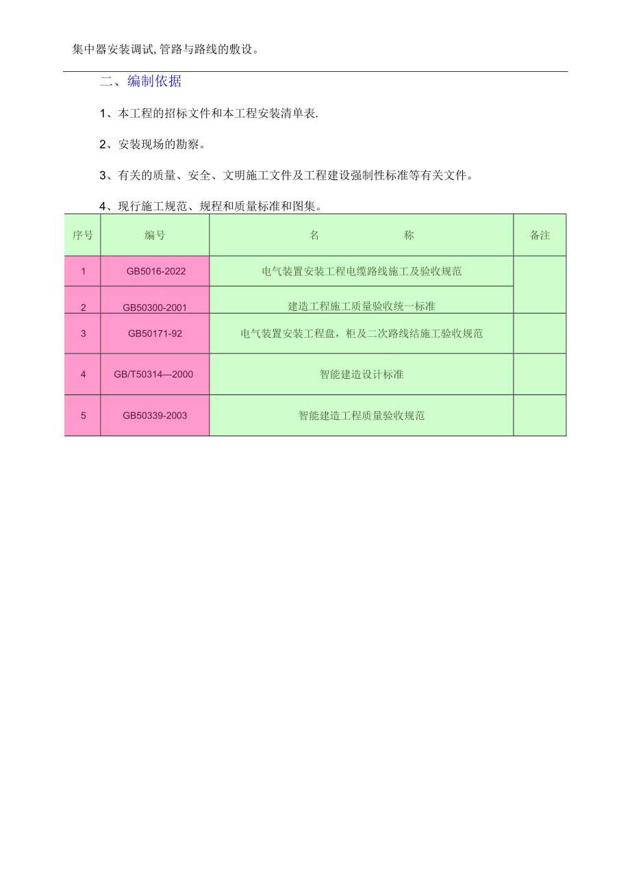 住房合作所智能电表工程施工方案.docx_第2页