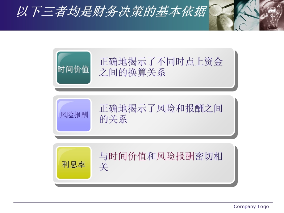 财务管理基础观念.ppt_第2页