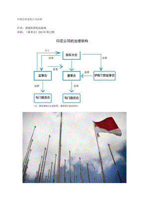 印度尼西亚的公司治理.docx