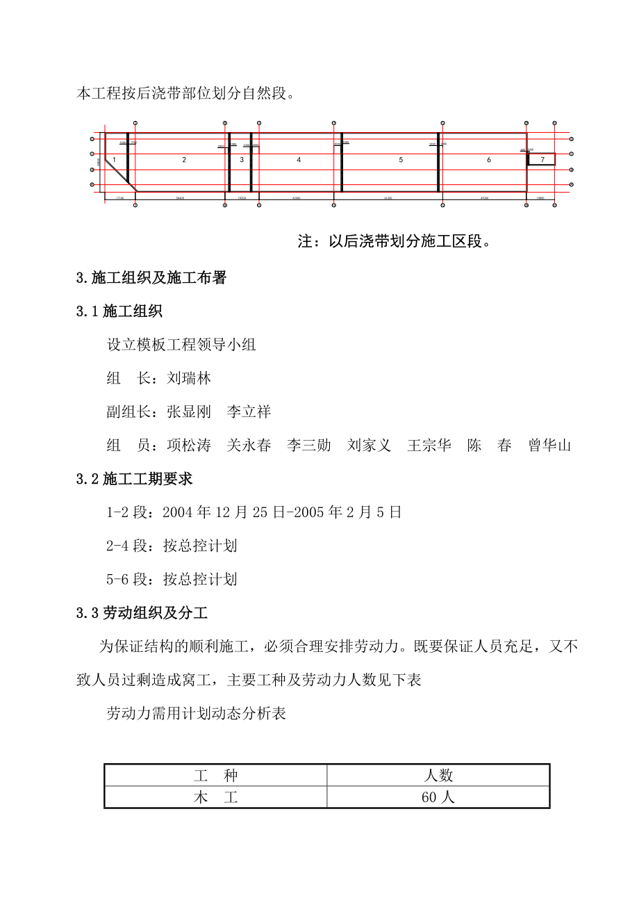 ry模板工程施工方案(底板上皮).doc_第3页