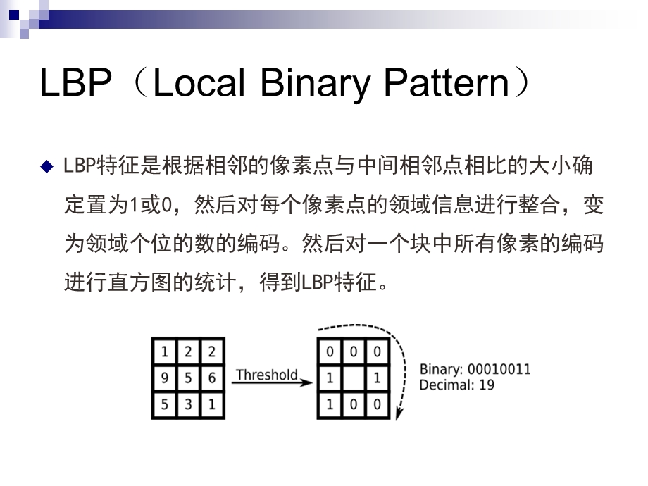 算机视觉学习初识LBP算.ppt_第2页