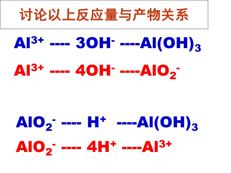 高一化学-必修1-铝三角图象问题.ppt_第3页