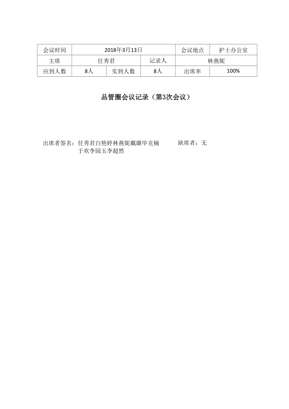 品管圈会议记录1.docx_第2页