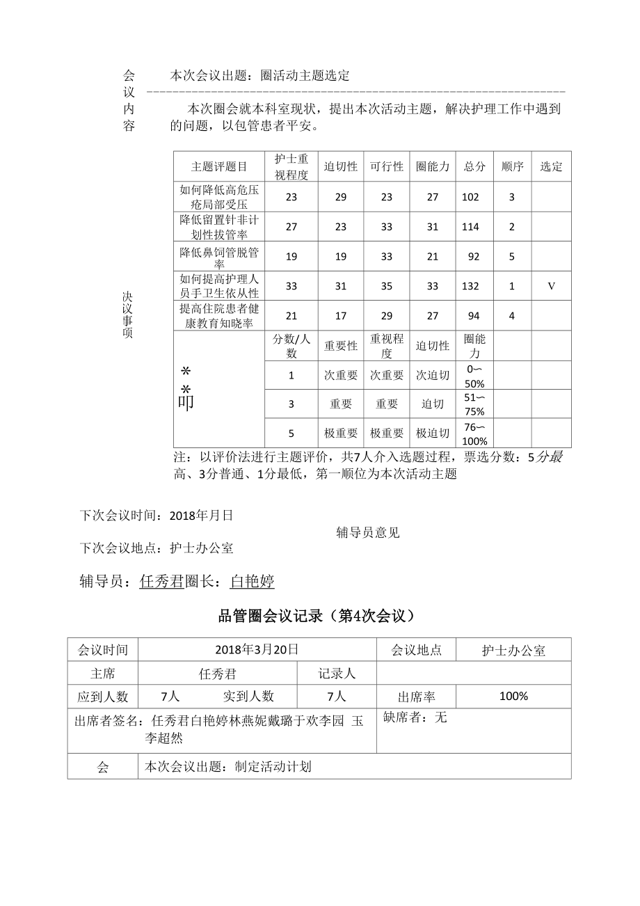 品管圈会议记录1.docx_第3页