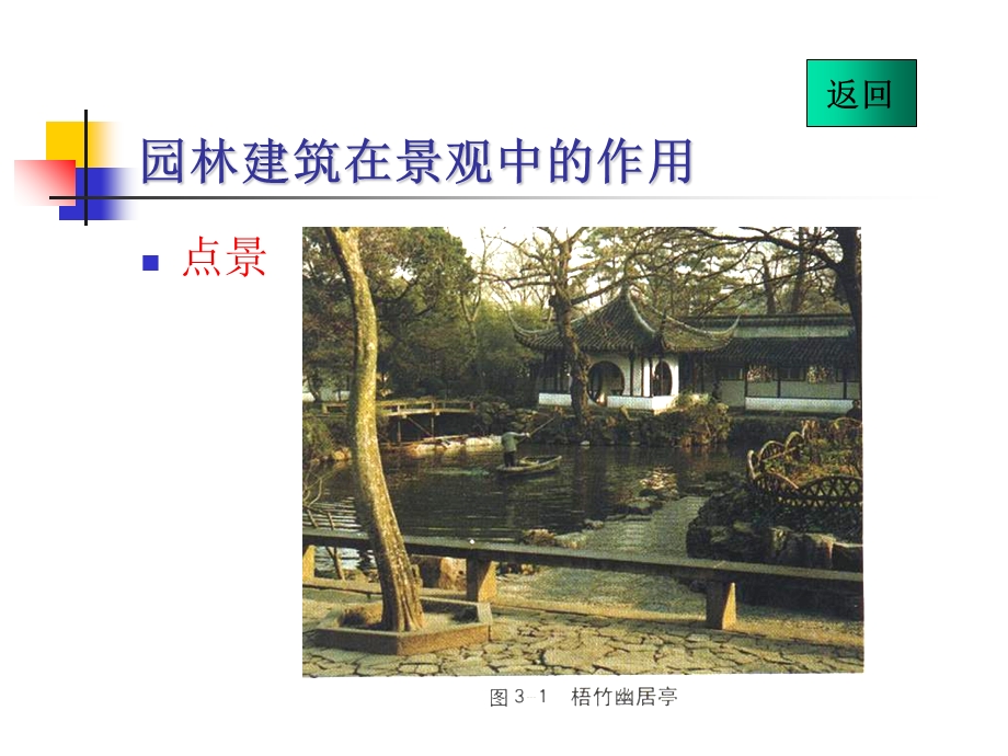 江南私家园林建筑分析.ppt_第3页