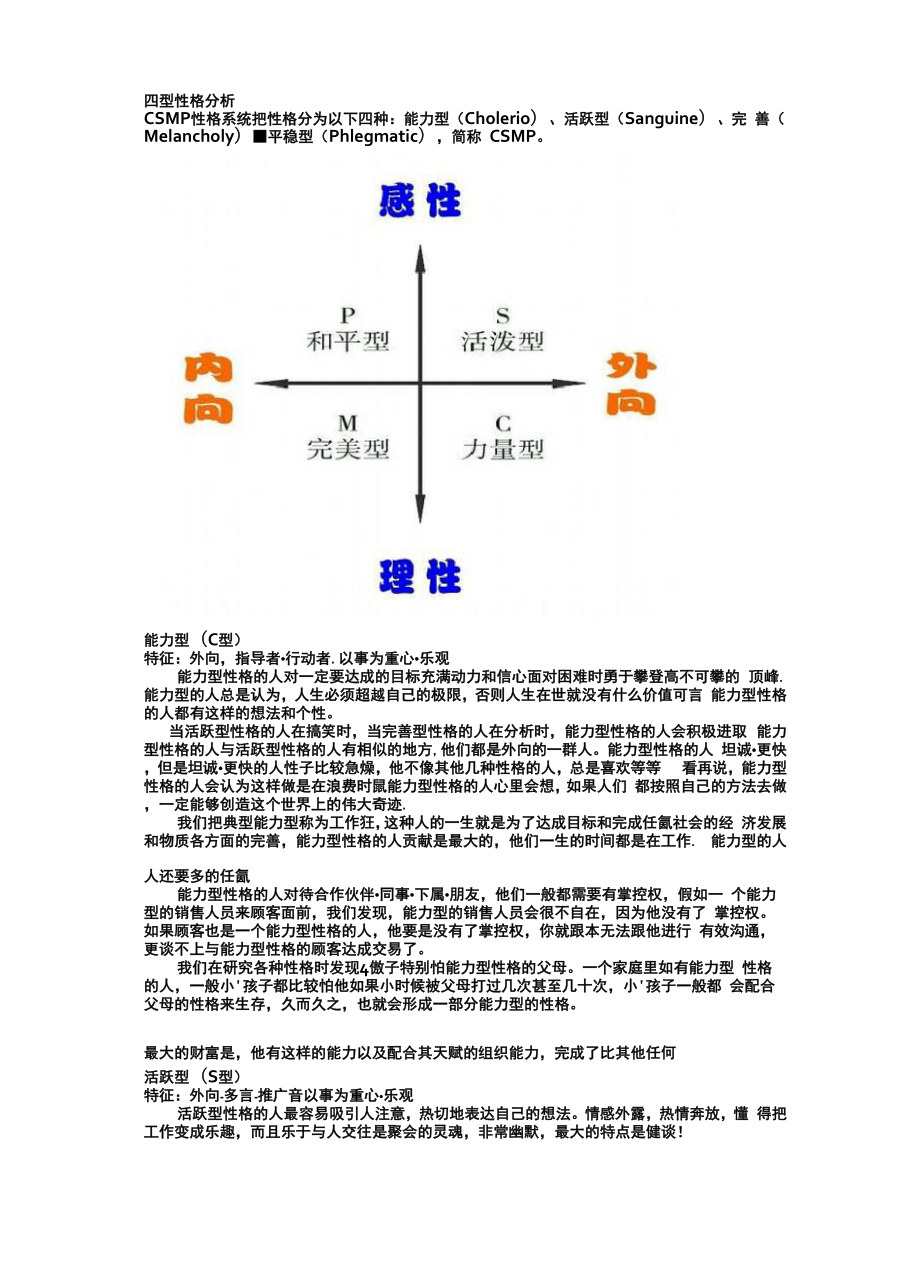 四型性格分析.docx_第1页