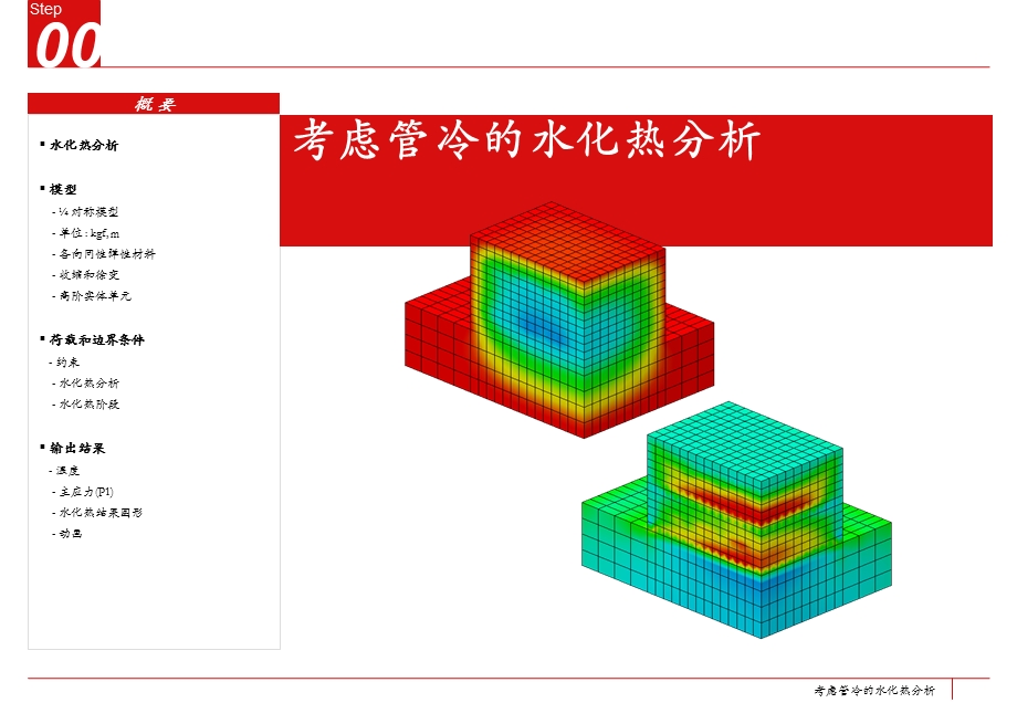 Midasfea考虑管冷的水化热分析.ppt_第1页