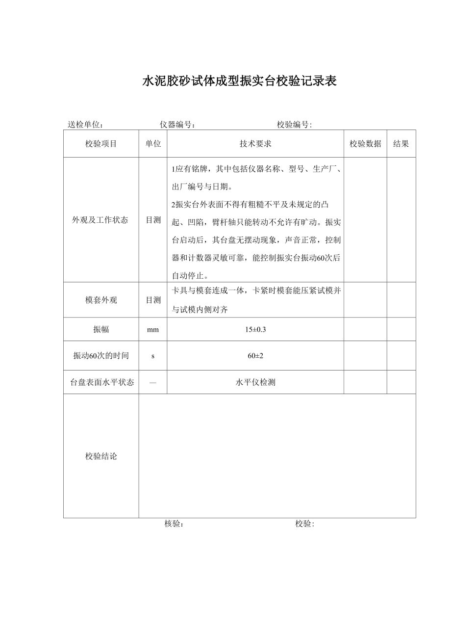 各仪器设备校验记录表.docx_第3页