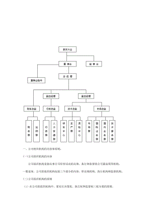 第五章公司管理.doc