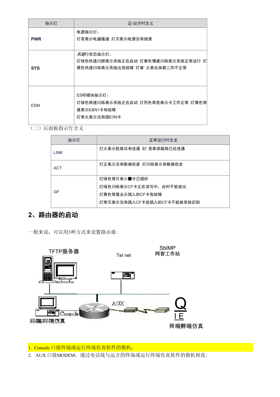 华3路由器基本配置和维护.docx_第2页