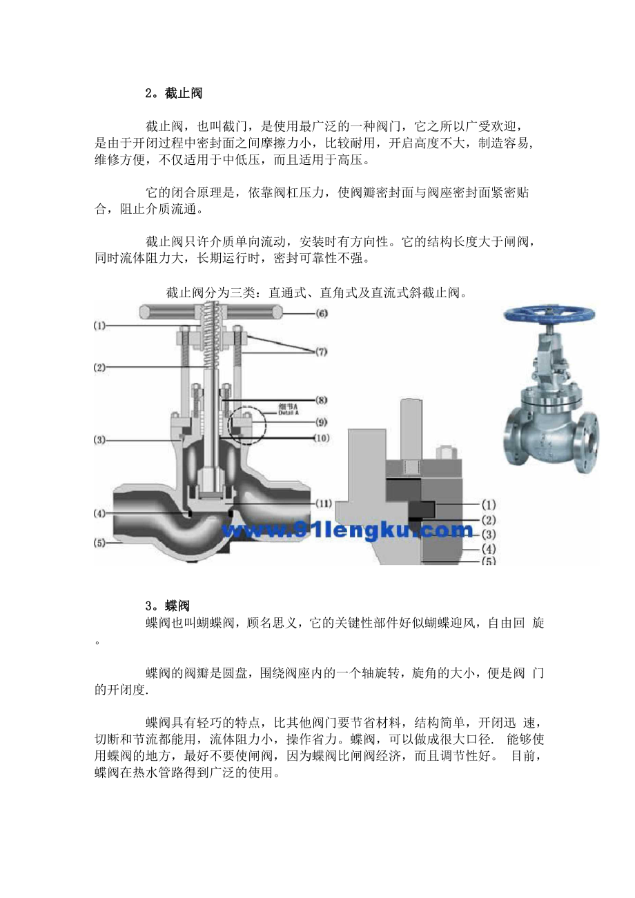 各种阀门种类及原理.docx_第2页