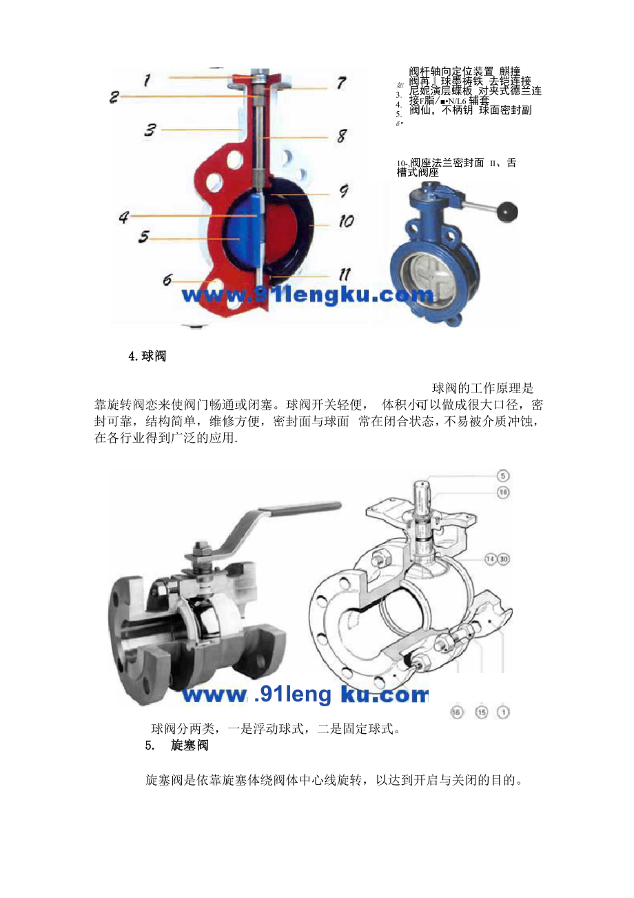 各种阀门种类及原理.docx_第3页