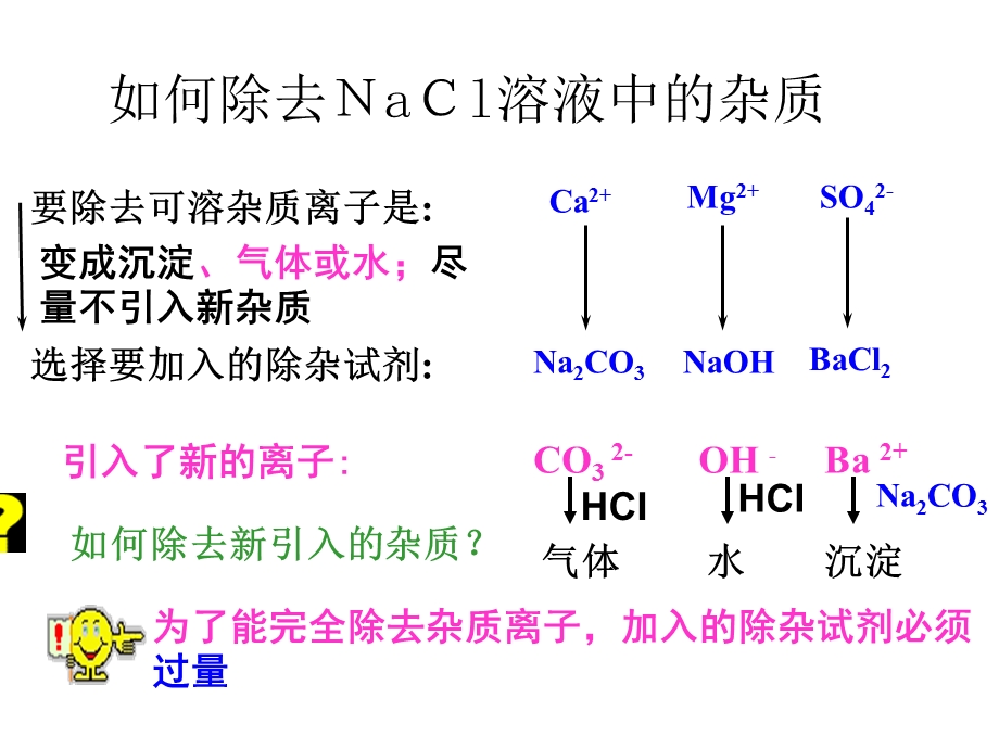 高一化学必修一总复习.ppt_第3页