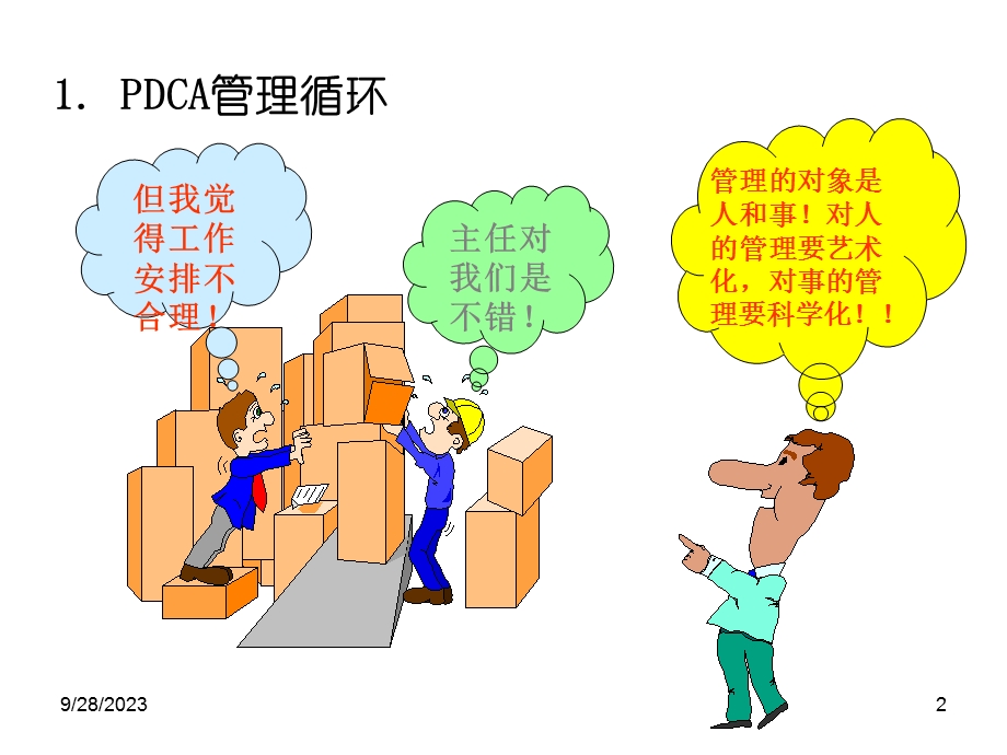 管理学2管理过程.ppt_第2页